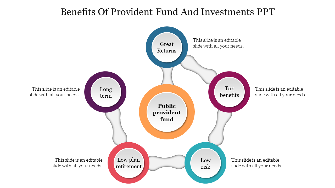Creative Benefits Of Provident Fund And Investments PPT
